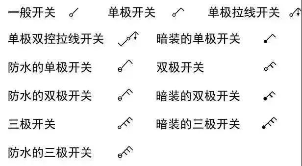 太詳細(xì)了！這是我見過最好的強(qiáng)弱電基礎(chǔ)知識講解！