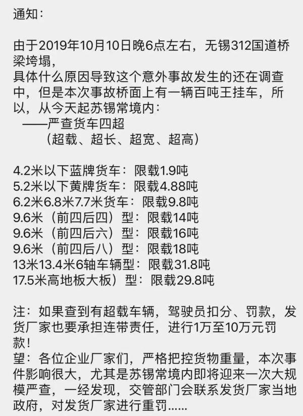 無錫超載事件后，限載大潮 裝修建材裝修施工業(yè)日子不好過！